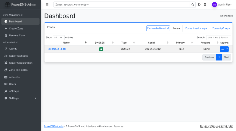 PowerDNS-Admin - дашборд